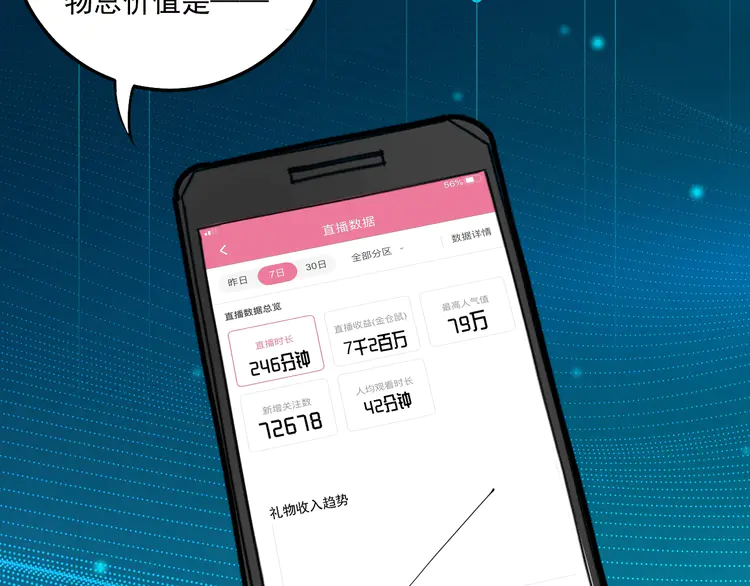 我的成就有点多37 第35话 去存帽！