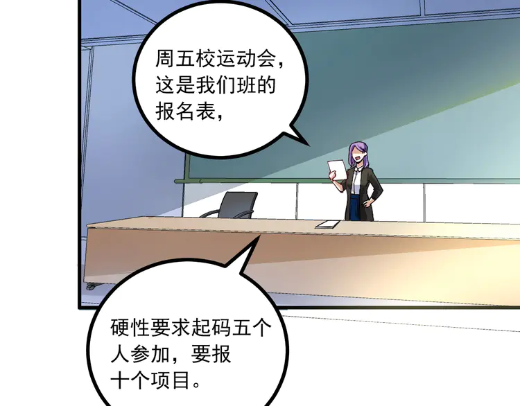 我的成就有点多45 第43话 三项之力