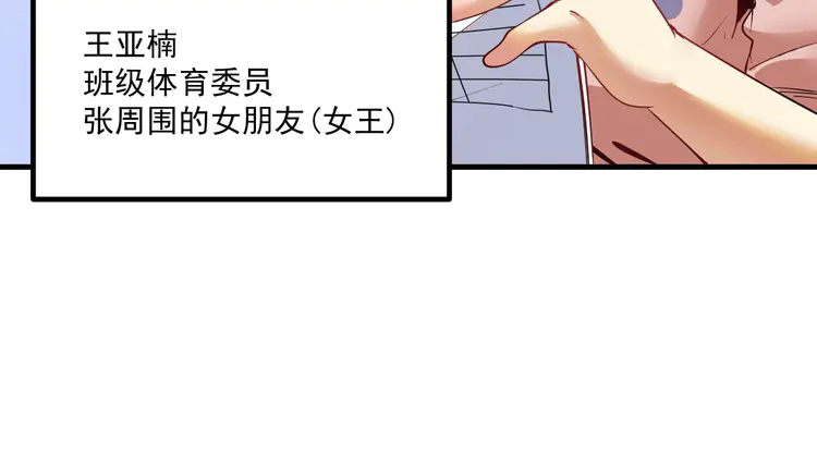 我的成就有点多45 第43话 三项之力