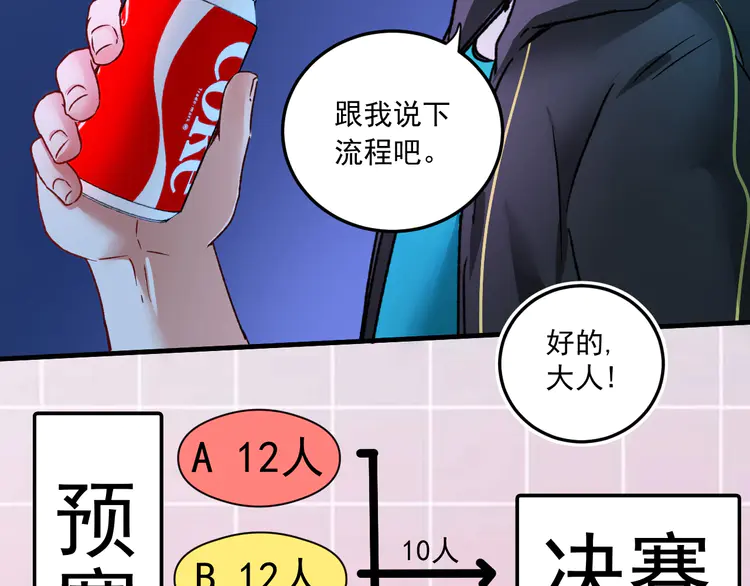 我的成就有点多52 第50话 无敌喵喵拳