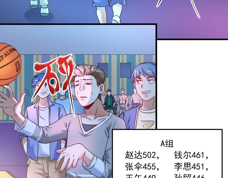 我的成就有点多53 第51话 小丑竟是我自己？