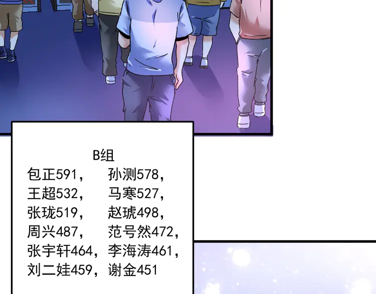 我的成就有点多53 第51话 小丑竟是我自己？