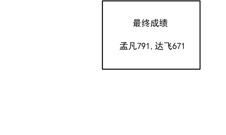 我的成就有点多53 第51话 小丑竟是我自己？