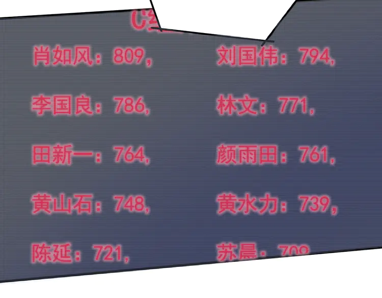 我的成就有点多72 第70话 解开封印！