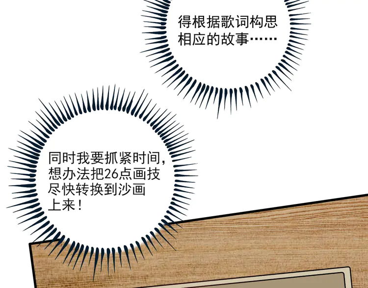 我的成就有点多86 第84话 准备慈善晚会！