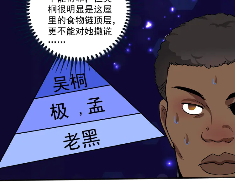 我的成就有点多107 第105话 悲催的老黑