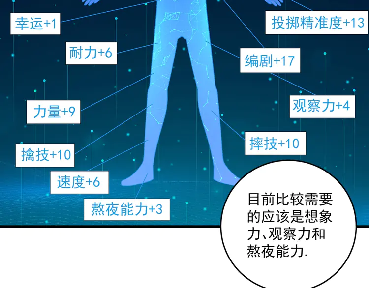 我的成就有点多120 第118话 百万打赏