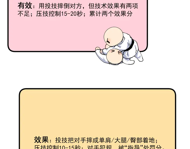 我的成就有点多157 第155话 柔道大师赛