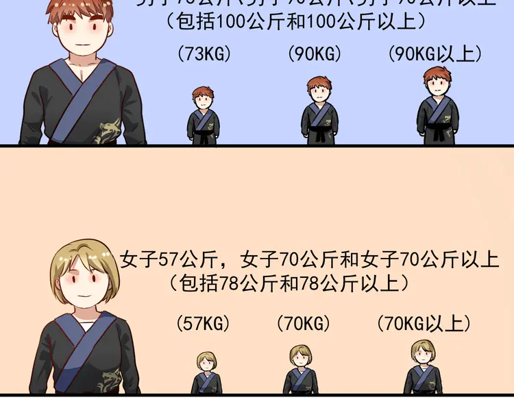 我的成就有点多177 第175话 混合团体赛