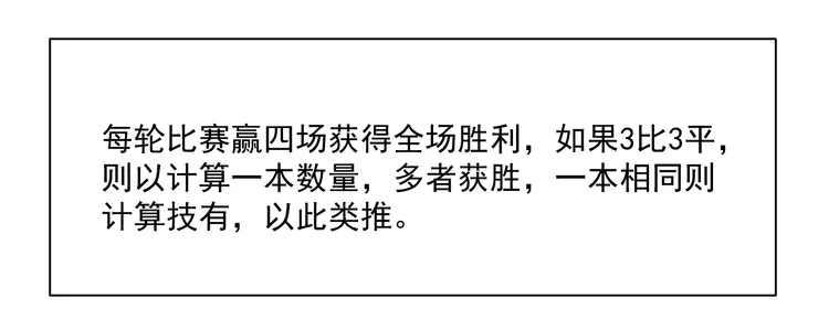 我的成就有点多177 第175话 混合团体赛