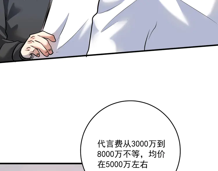 我的成就有点多202 第200话 孟凡效应