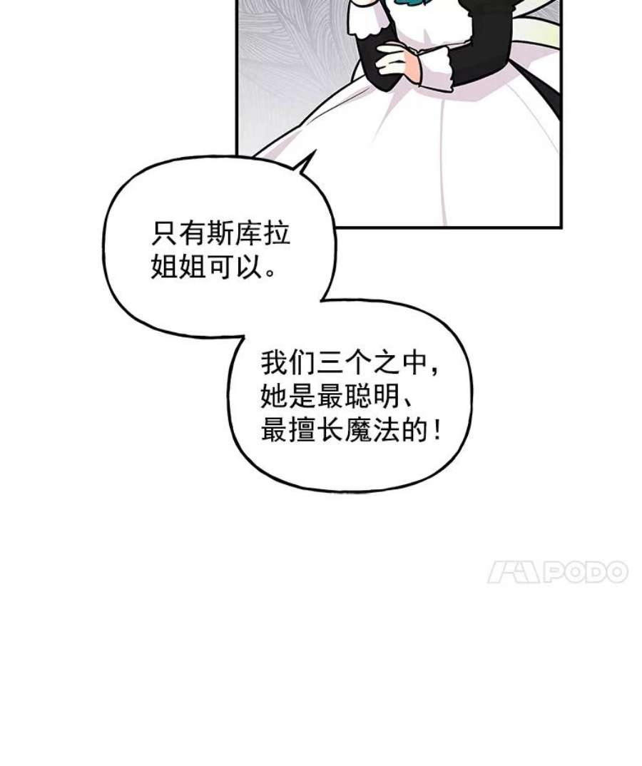 大魔法师的女儿25.参加比赛