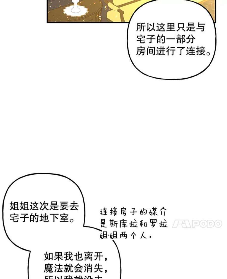 大魔法师的女儿81.比赛开始