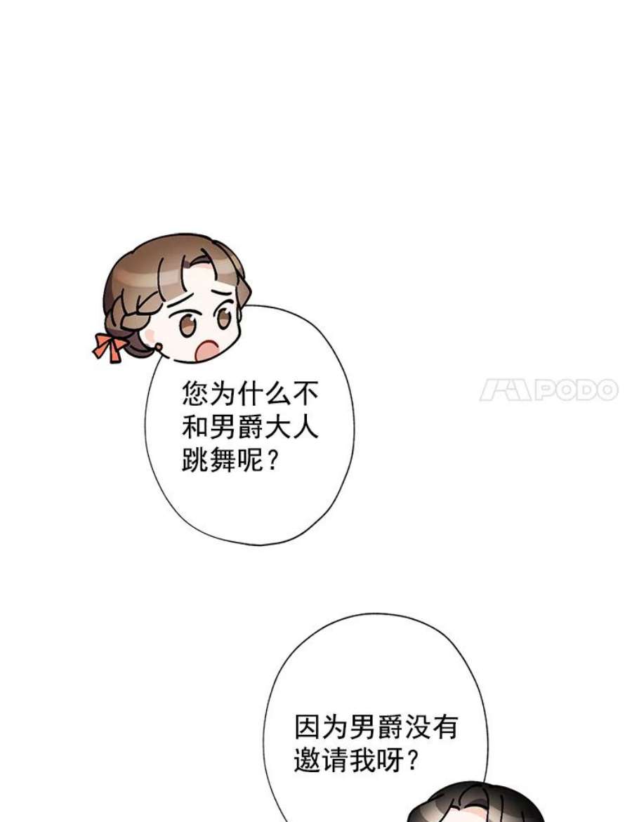 灰姑娘的善良继母20.第一支舞