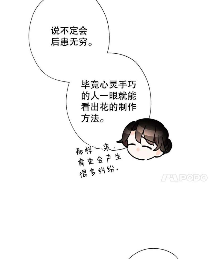 灰姑娘的善良继母28.花朵装饰权