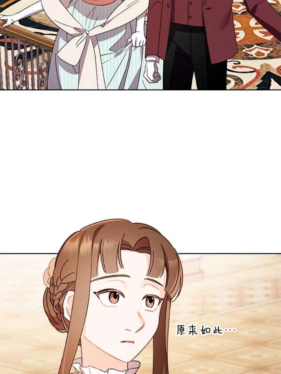 灰姑娘的善良继母46.大手大脚的黎安