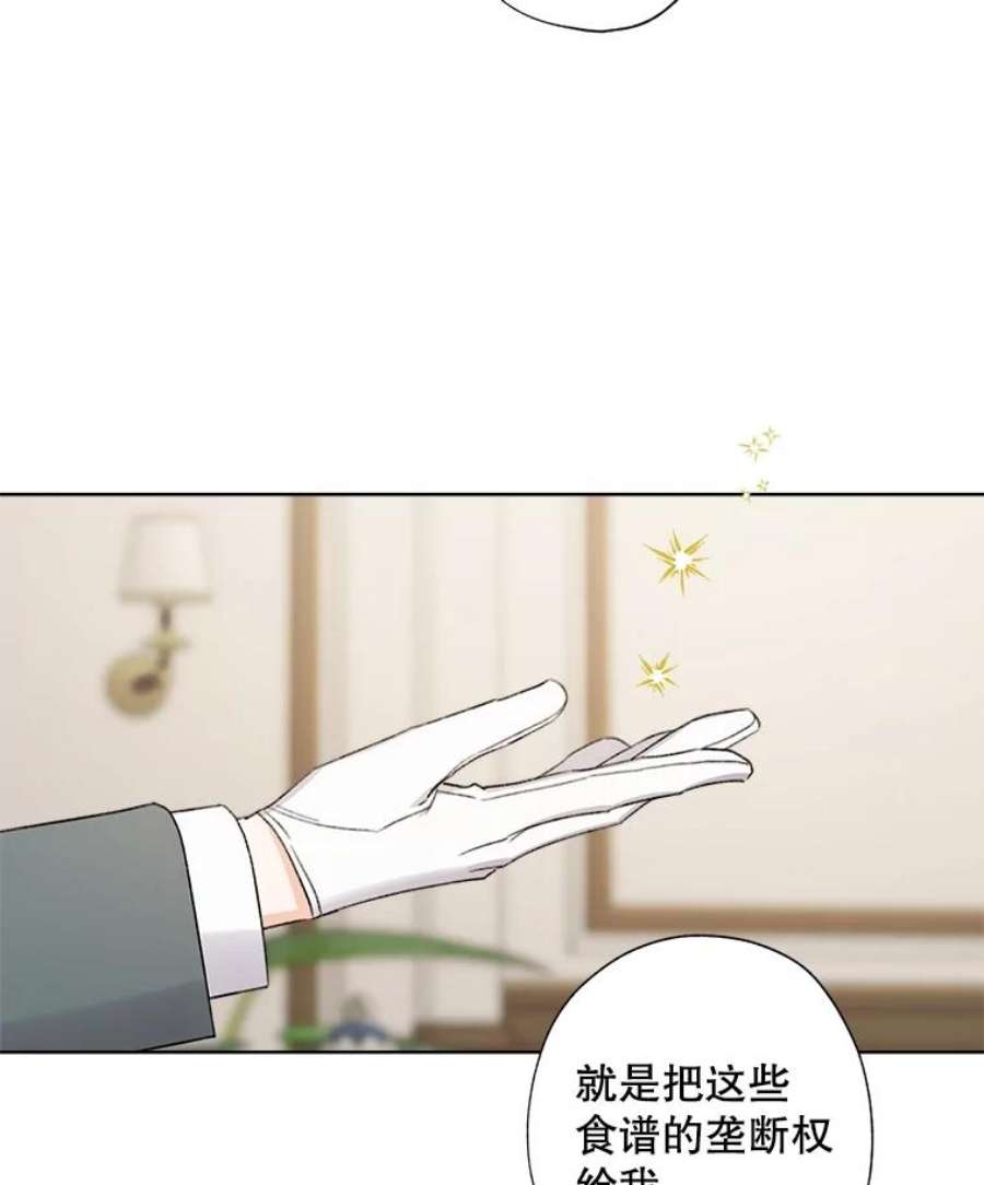 灰姑娘的善良继母50.食谱垄断权
