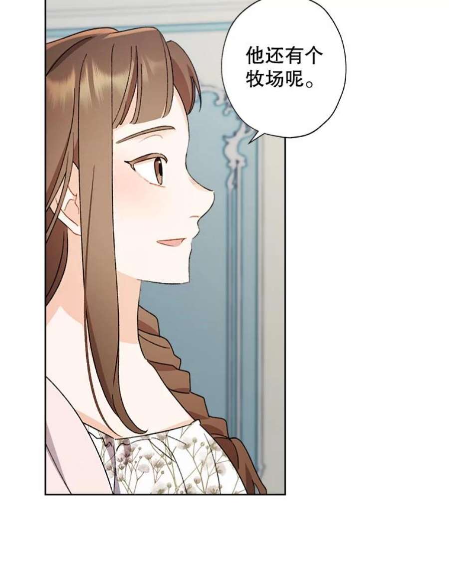 灰姑娘的善良继母53.爱丽丝的追求者