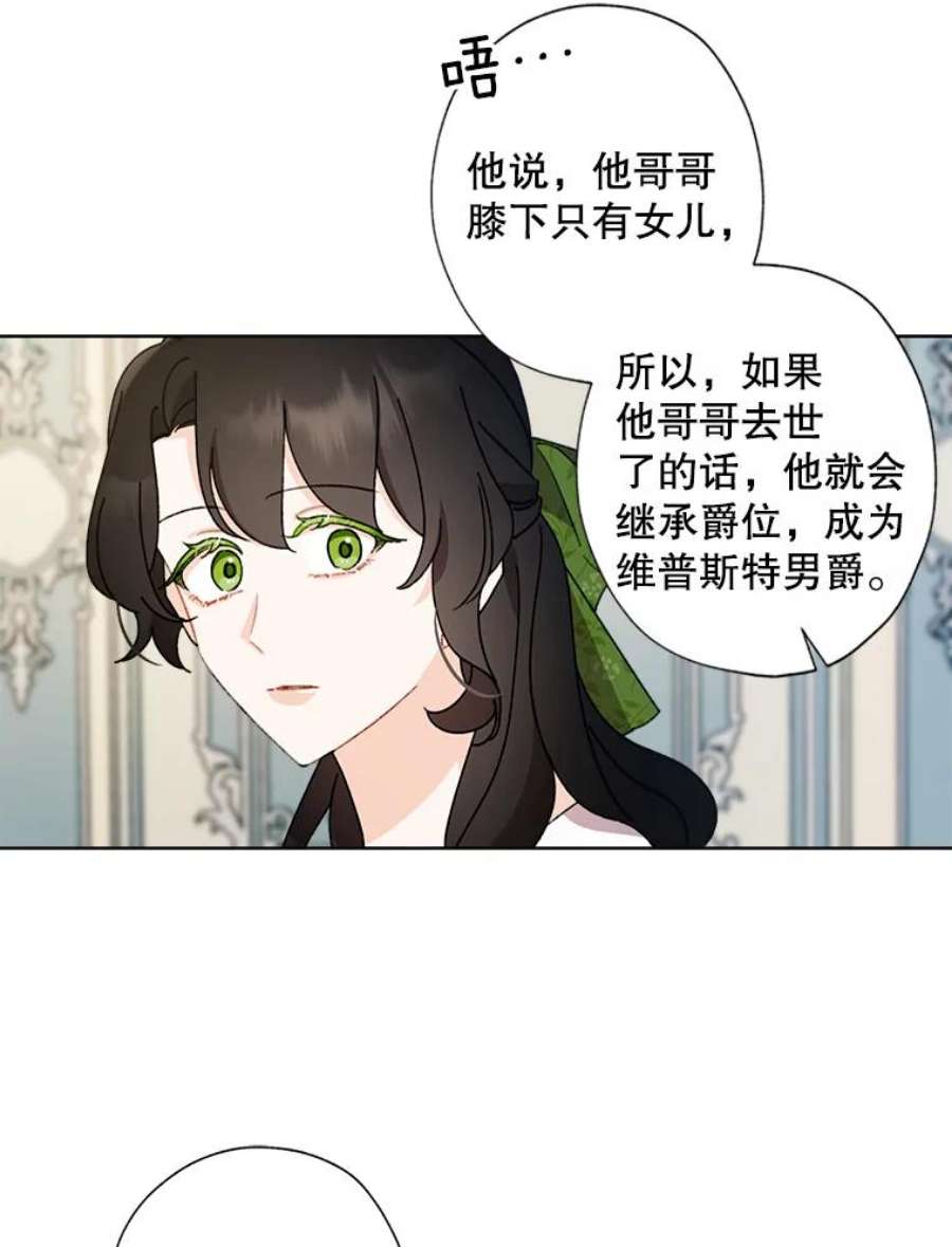 灰姑娘的善良继母53.爱丽丝的追求者