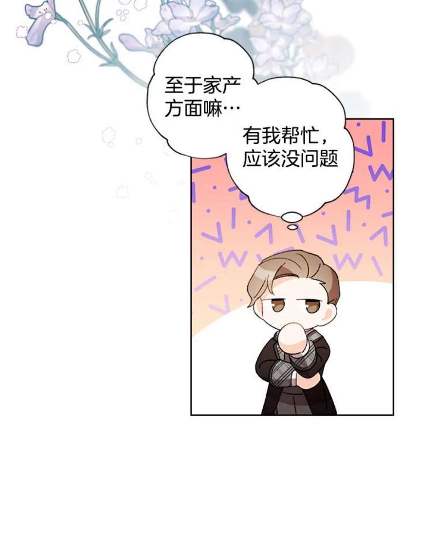 灰姑娘的善良继母61.成为王子妃的条件