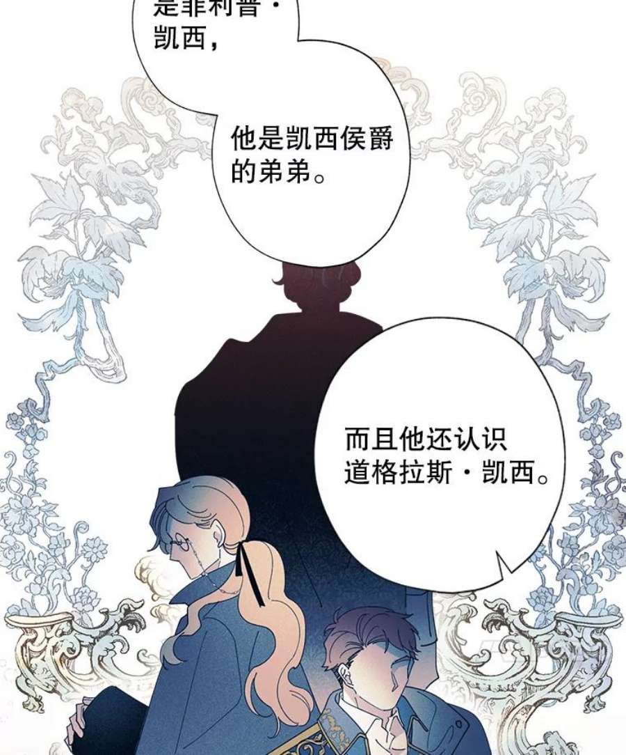 灰姑娘的善良继母66.合适的买家