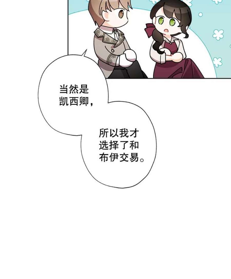 灰姑娘的善良继母66.合适的买家