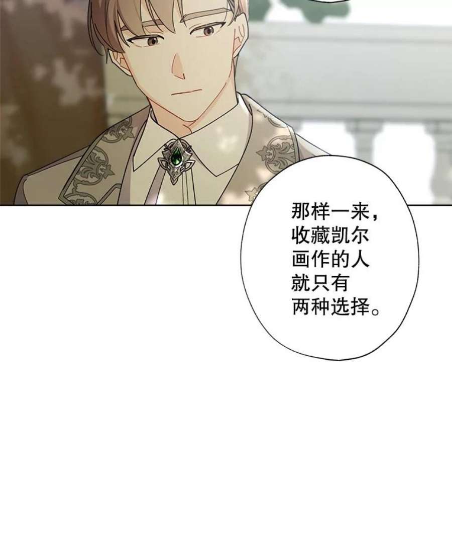 灰姑娘的善良继母66.合适的买家