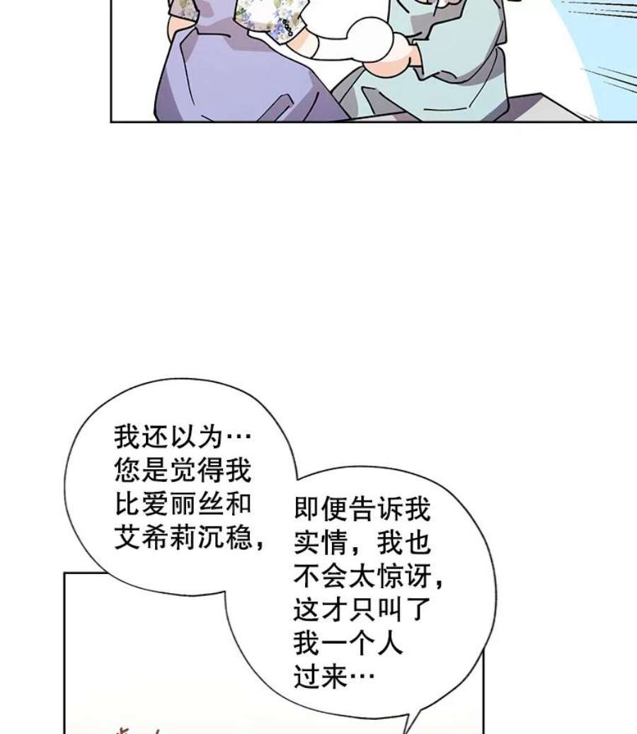 灰姑娘的善良继母74.米德蕾的决心