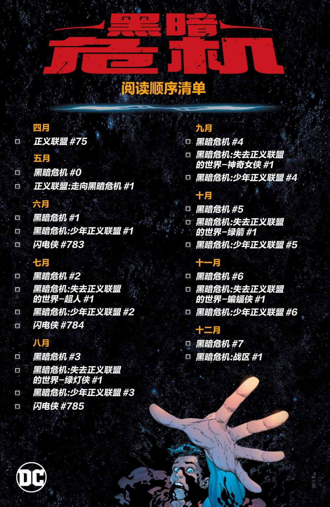 黑暗危机第0话