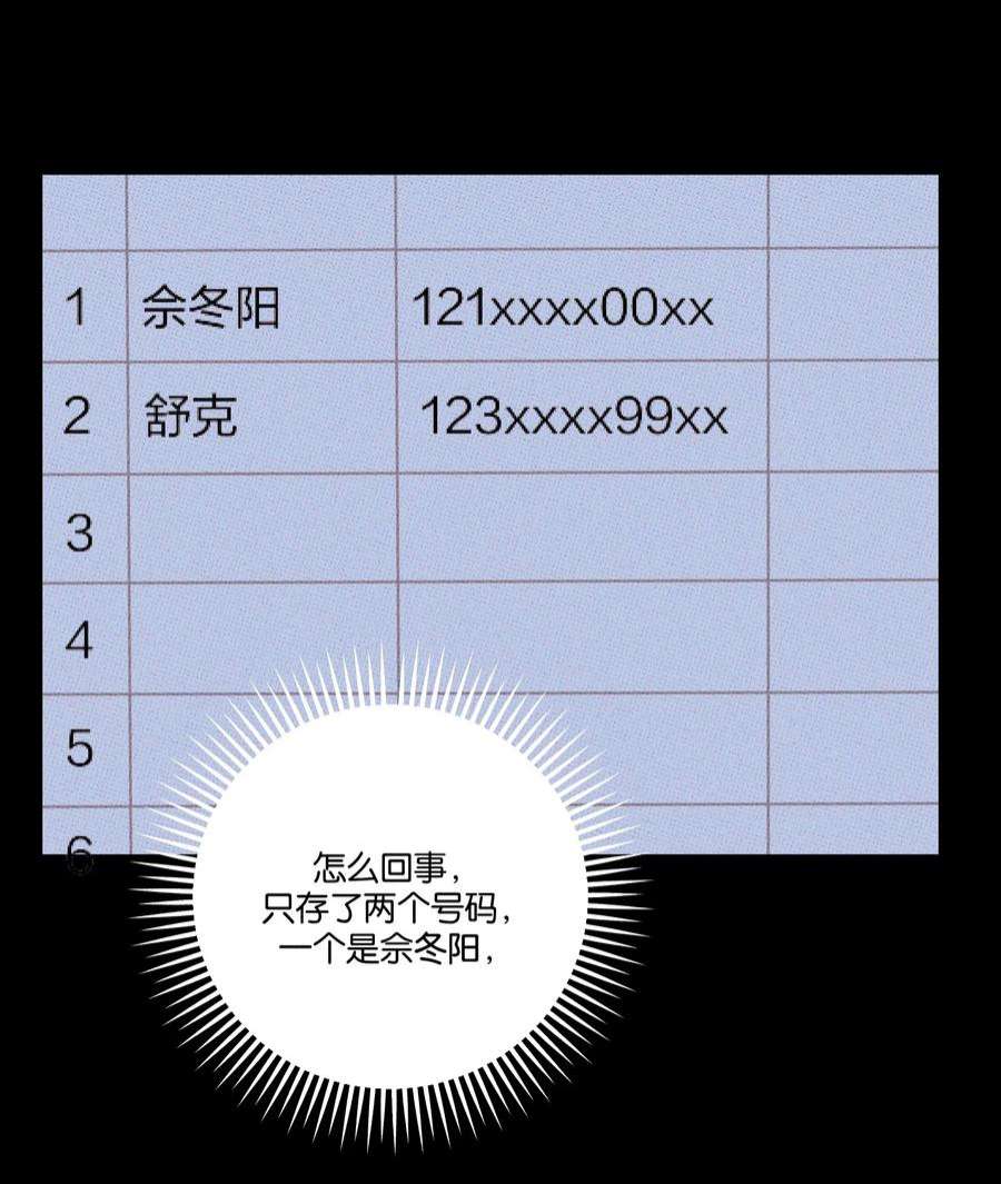 不要吃掉我的小饼干029 强制休息