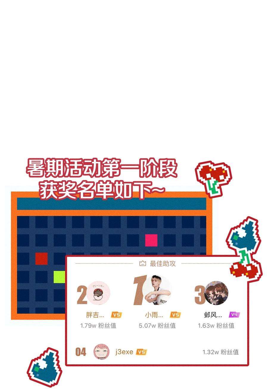 不要吃掉我的小饼干032 突如其来的告白