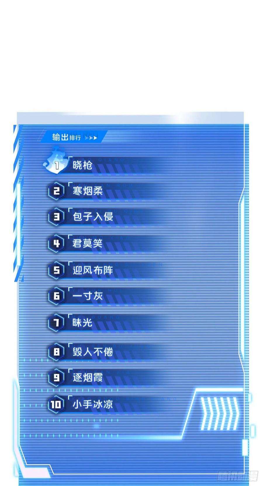 全职高手挑战赛篇31 输出列表