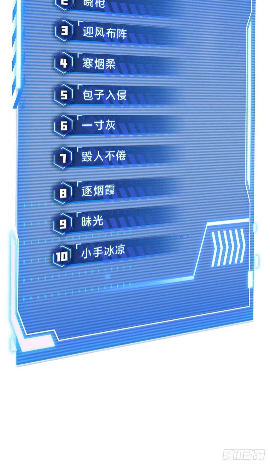 全职高手挑战赛篇31 输出列表