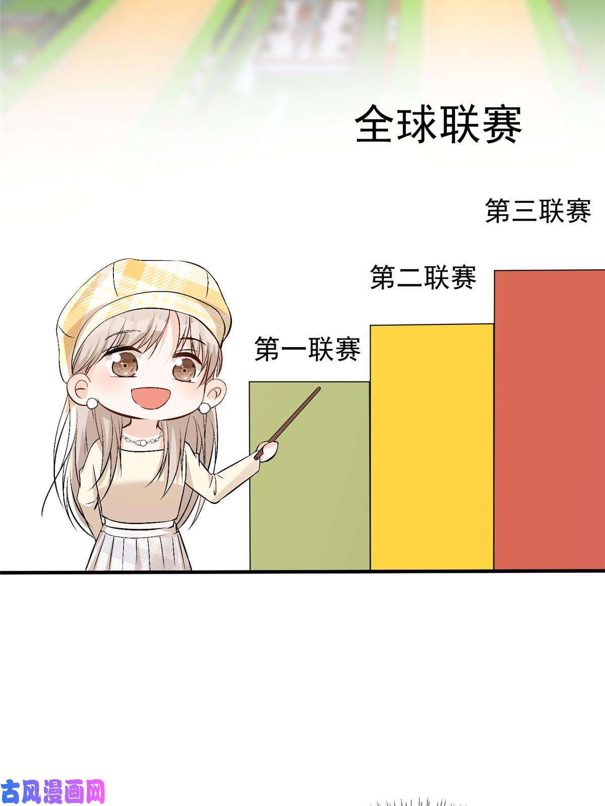 余生有你，甜又暖42 为男神前往赛车现场却……