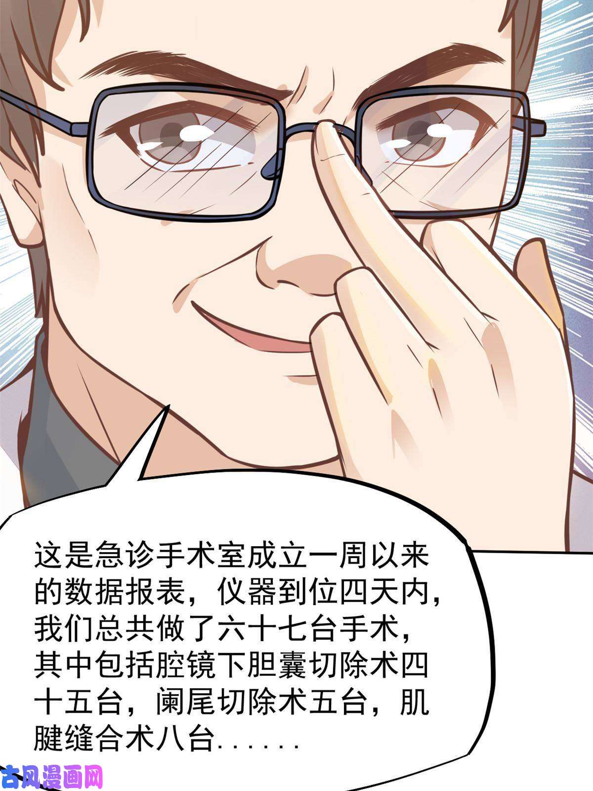 当医生开了外挂31 偷鸡不成蚀把米