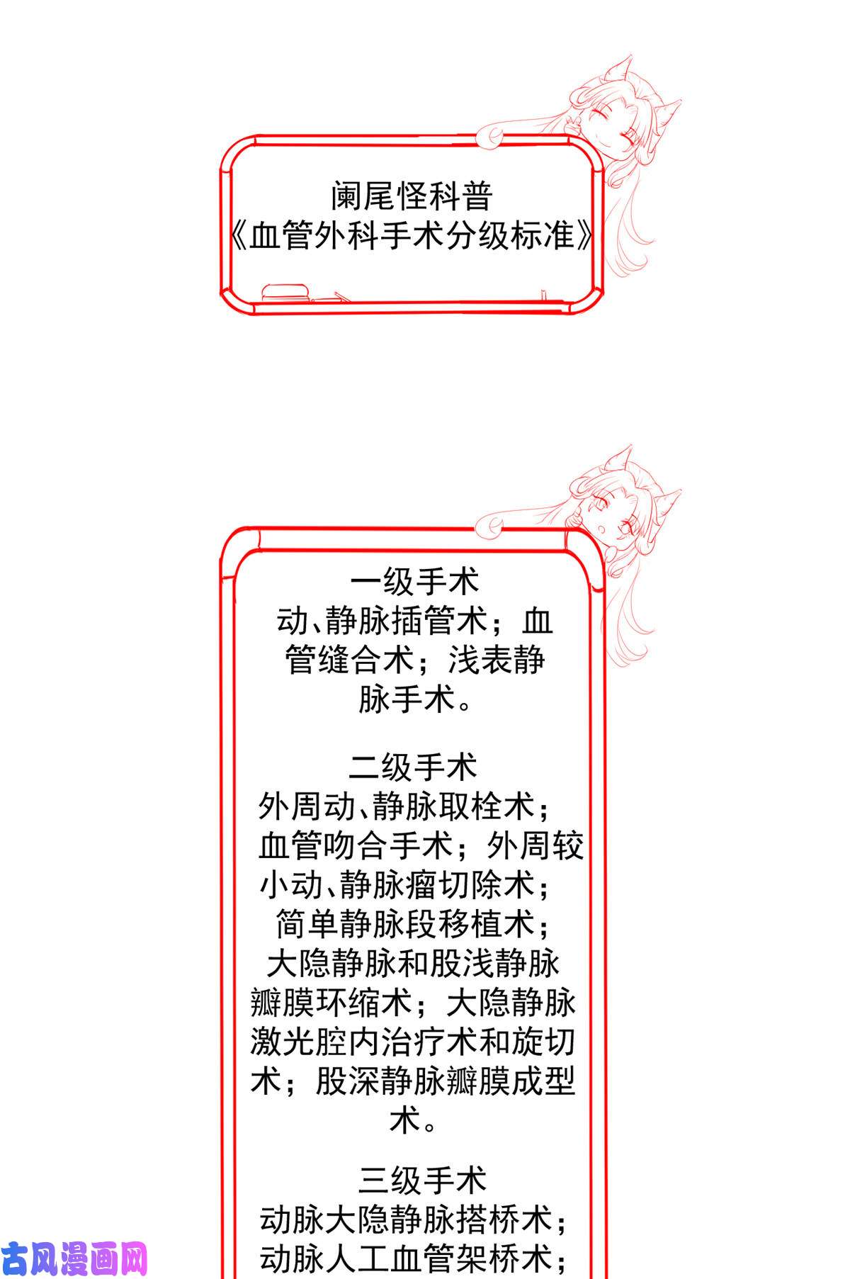 当医生开了外挂37 挽留陈沧