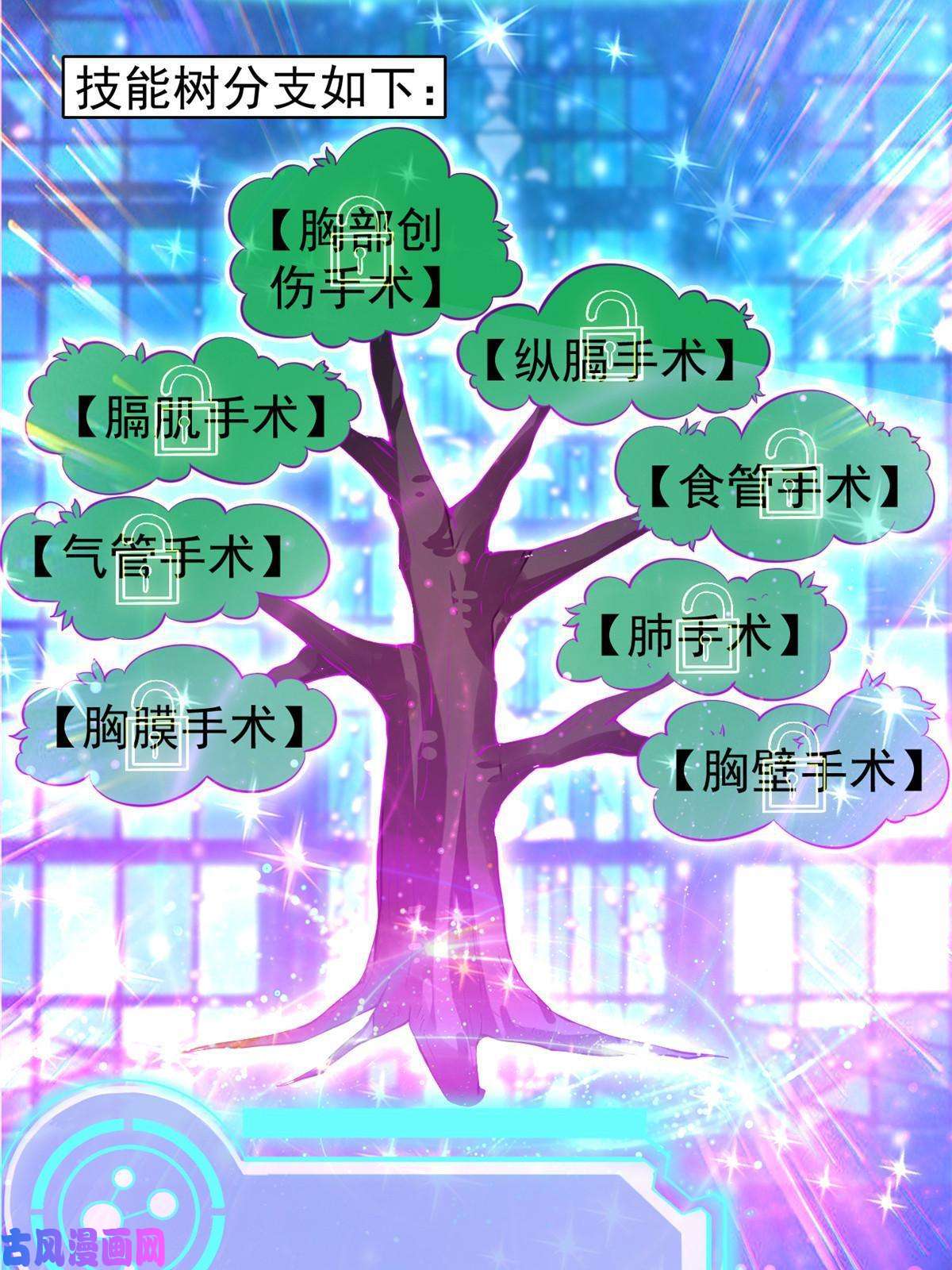 当医生开了外挂45 秦悦脱单？