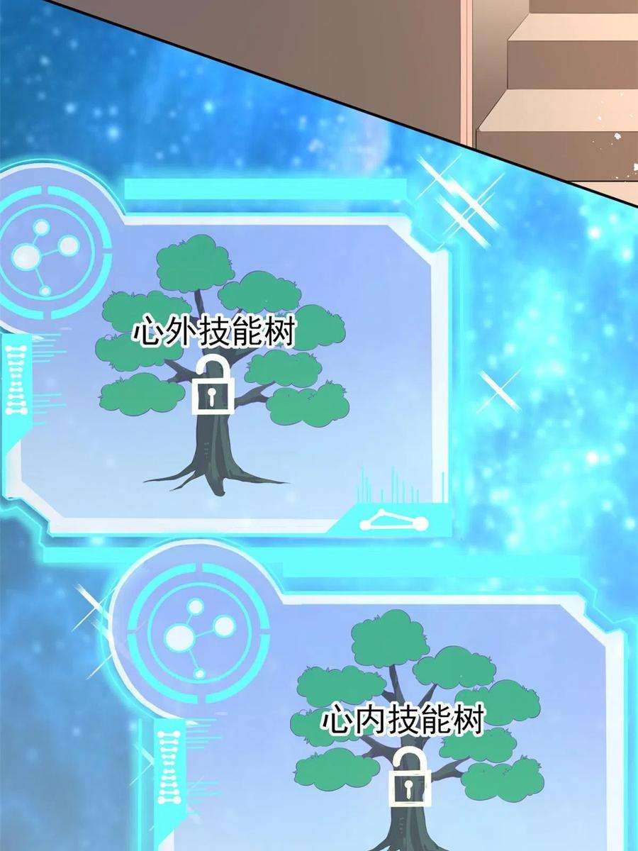 当医生开了外挂57 三支技能树