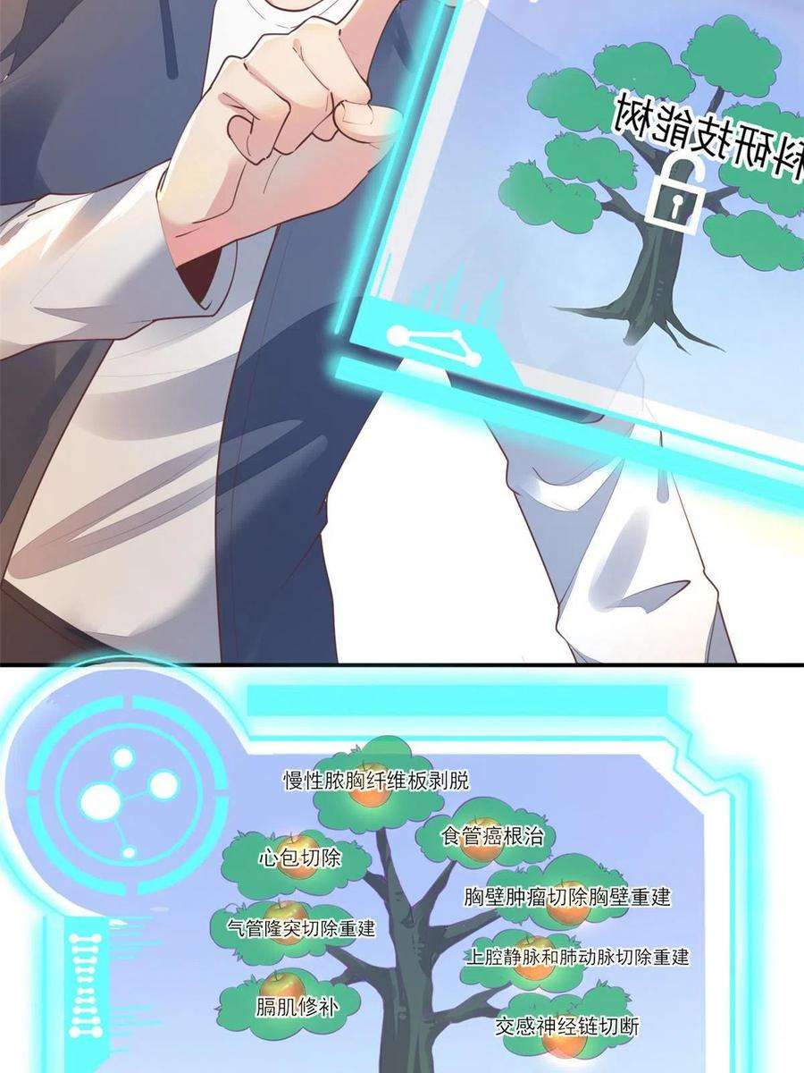 当医生开了外挂57 三支技能树