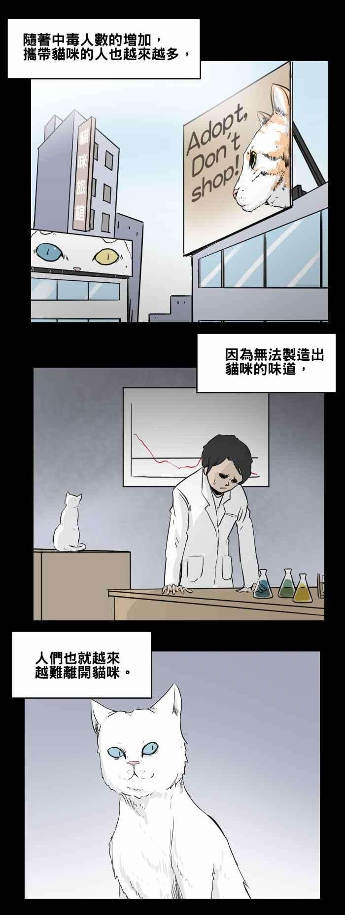 百鬼夜行志・一夜怪谈之卷第469话 猫咪中毒者一