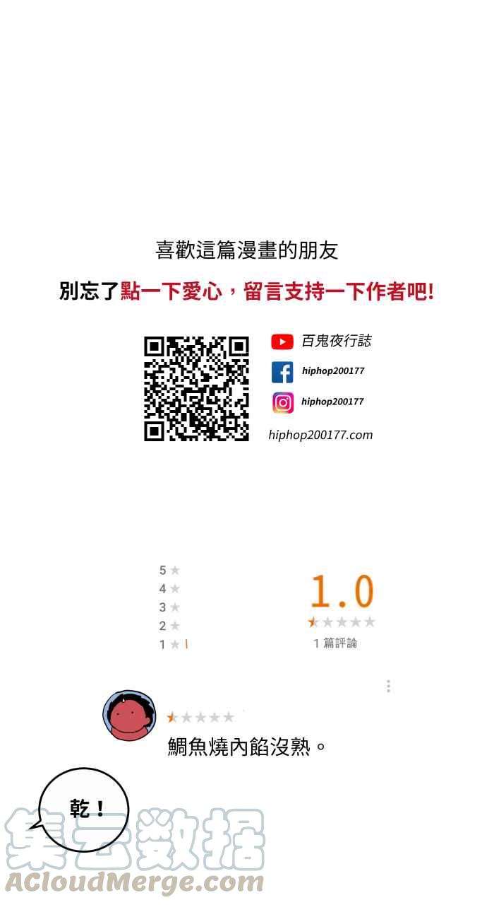 百鬼夜行志・一夜怪谈之卷第651话 鲷鱼烧