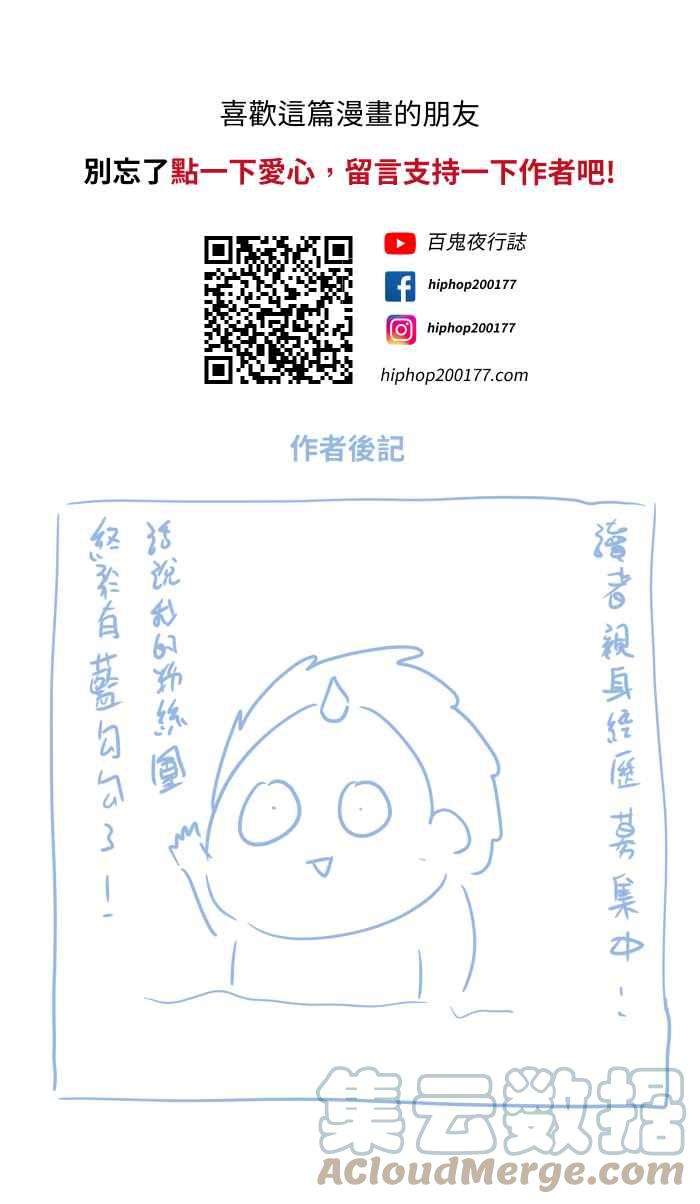 百鬼夜行志・一夜怪谈之卷第695话 溺水
