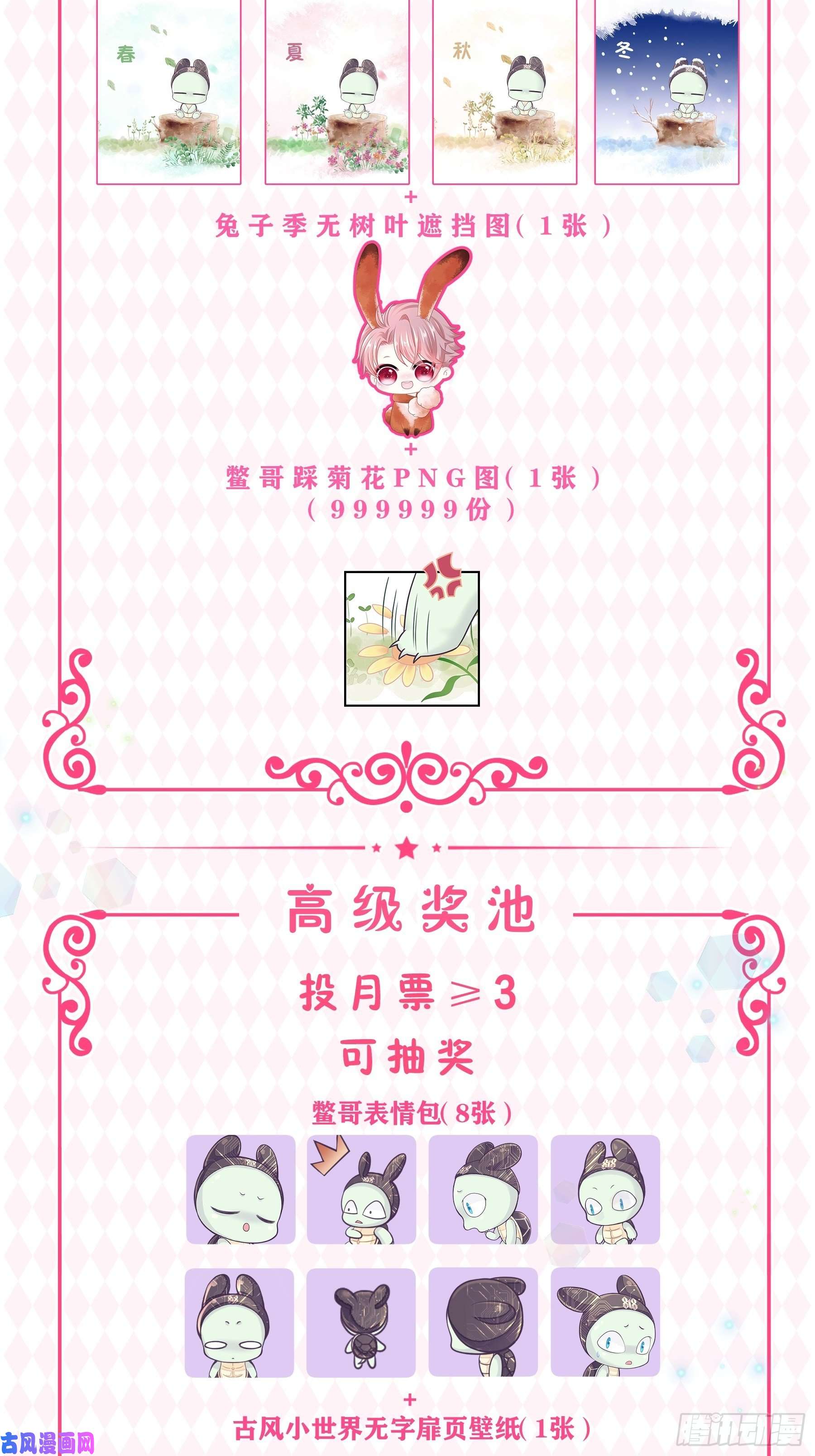 我怀疑系统喜欢我番外【01】-等人