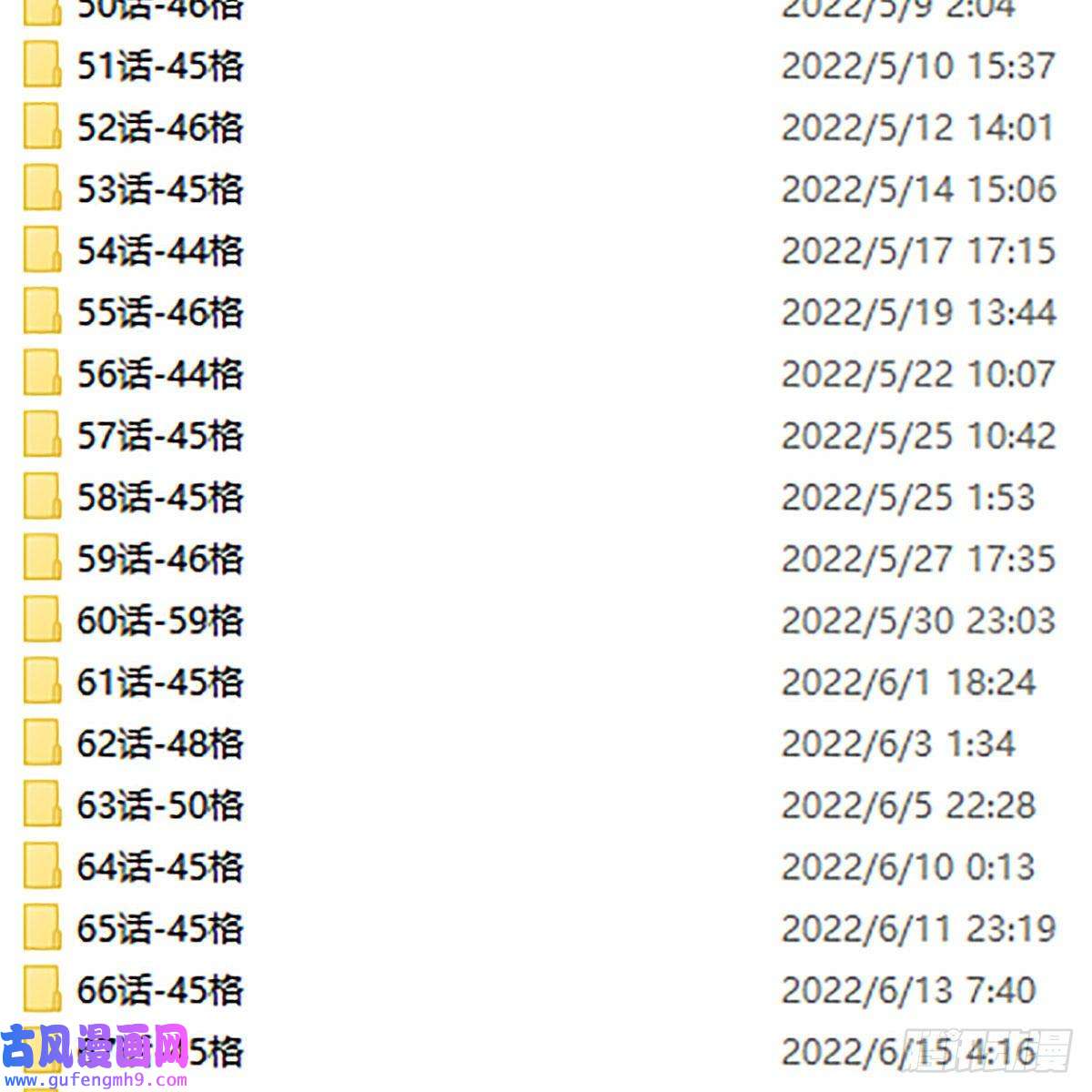 我有元婴NB症连更第九天！