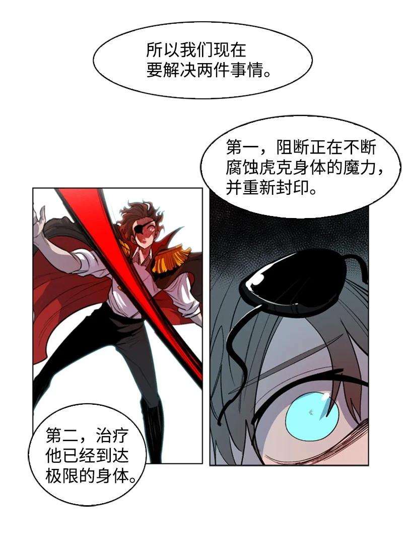 反叛船长的异世界攻略28 秘密武器