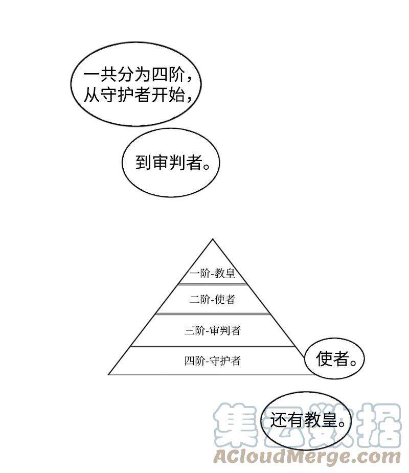 反叛船长的异世界攻略39 向路赫尔前进