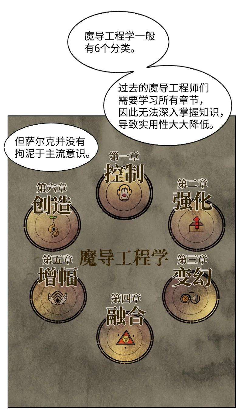 反叛船长的异世界攻略39 向路赫尔前进