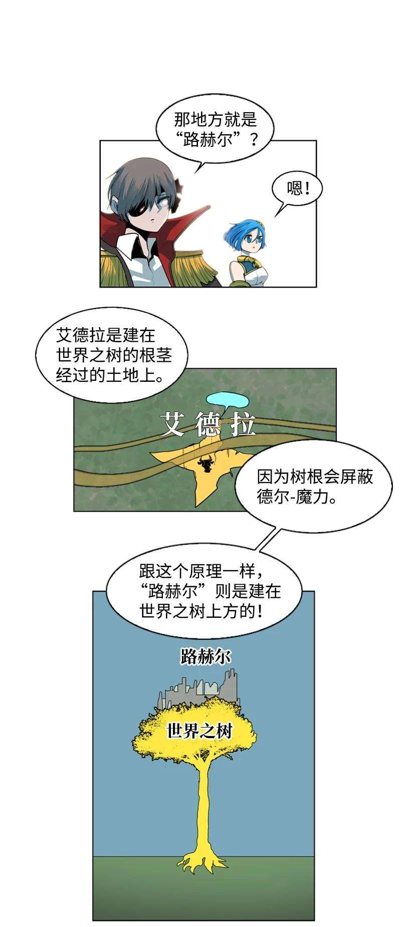 反叛船长的异世界攻略39 向路赫尔前进