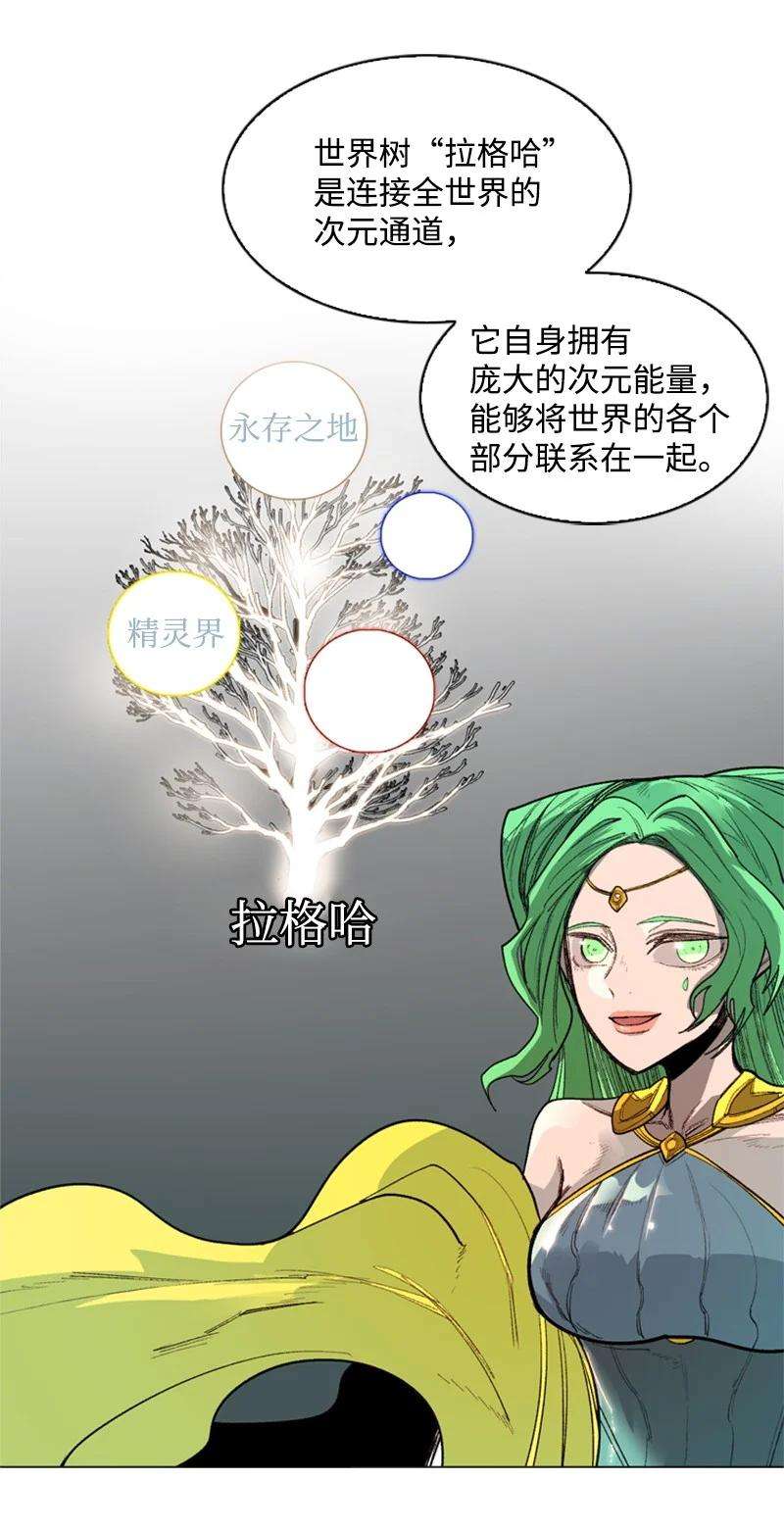 反叛船长的异世界攻略51 命运的引导