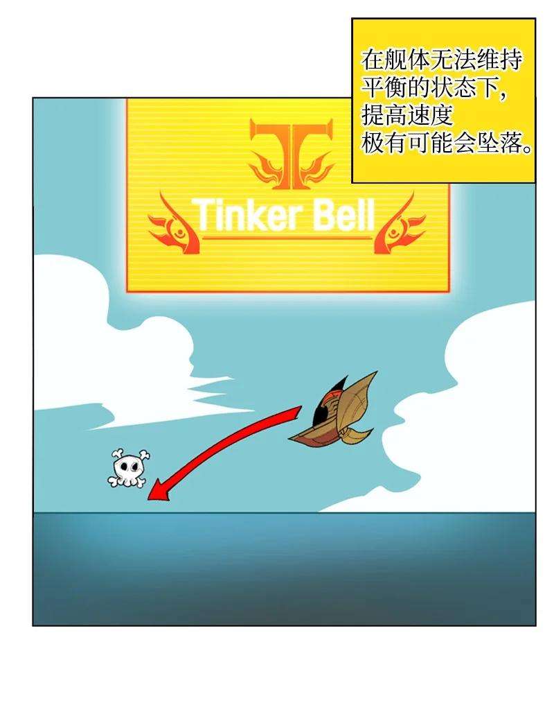 反叛船长的异世界攻略58 魔导工程学者